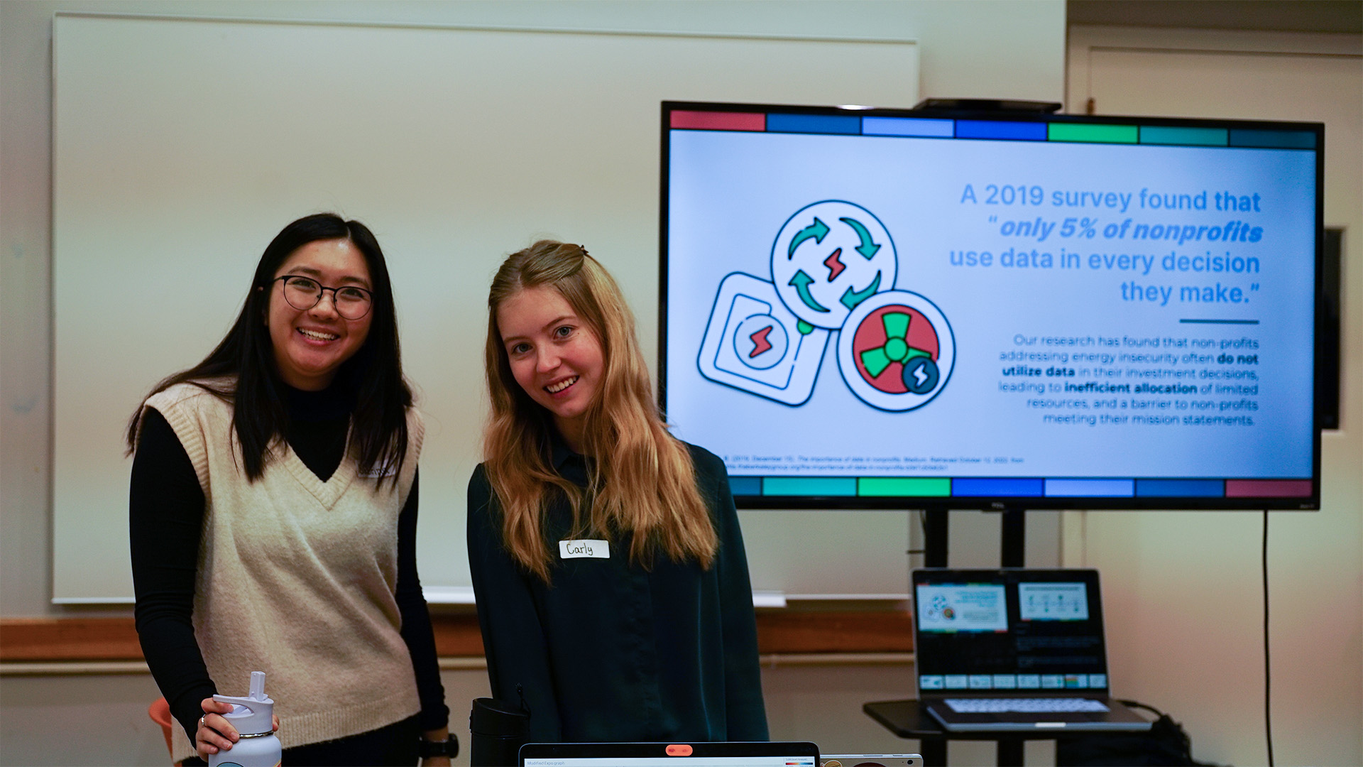 Capstone showcase
